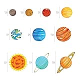 Decowall DA-1501 Das Sonnensystem Wandsticker Wandaufkleber Wandtattoo Kinderzimmer (Groß) - 4