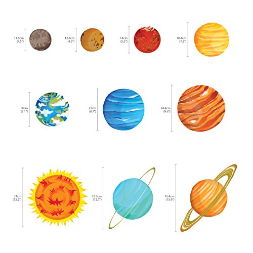Decowall DA-1501 Das Sonnensystem Wandsticker Wandaufkleber Wandtattoo Kinderzimmer (Groß) - 4