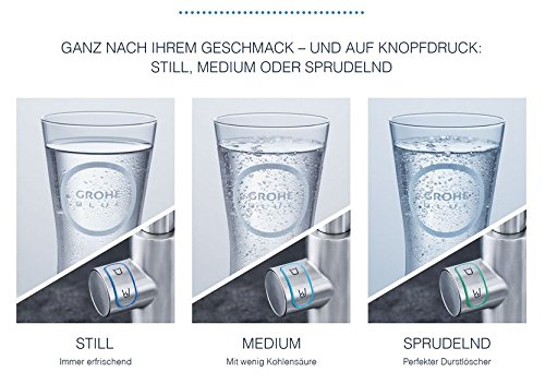 Grohe Blue Home Duo – 2-in-1 Trinkwassersystem und Küchenarmatur (gekühlt, gefiltert, mit Kohlensäure, L-Auslauf) 31454000 - 9