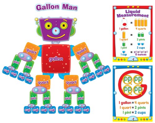 Preisvergleich Produktbild Gallon Man Bulletin Board Set