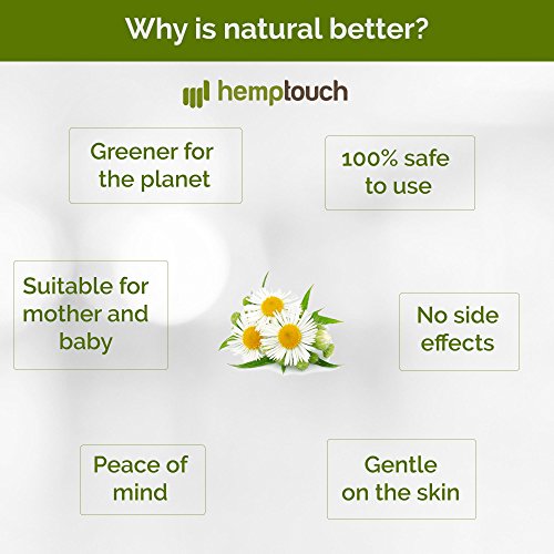 Hanf Creme – 200-250 mg CBD – Cannabidiol Hanföl Creme für Problemhaut – biologisch angebauten Cannabis – 50 ml - 3