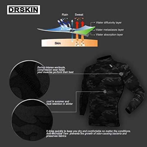[DRSKIN] DRSR Compression Base Layer Long Sleeve Under Shirt & Pants schwarz - 5