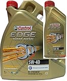 aceite 5w40 sintetico precio ¿Necesita los filtros para su coche? por favor consultenos.