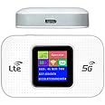 4G/LTE Wireless Dongle with 5G All SIM Network Support with LCD Display | Plug & Play with up to 300Mbps WiFi Hotspot Router| 3000mAh Rechargeable Battery | Up to 10 Devices for Laptop,Tablet