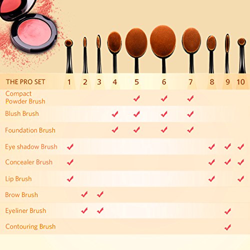 Oval Make-up Pinsel Set, Omorc 10 Stück Professionelle Foundation Concealer Verblender Pinsel Flüssiges Pulver Creme Kosmetik Pinsel, Zahnbürste geschwungene Make up Pinsel Augenbrauen Pinsel für Gesicht - 2