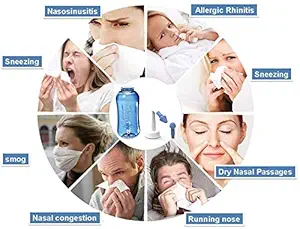 GlobalNiche Neti Pot Irrigation Sinus Rinse Irrigator Saline Nasal Spray Bottle Nose Cleaner