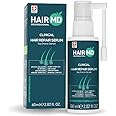 HairMD Clinical Hair Growth Complex Meso Serum - Hyaluronic Acid Serum - Biotin - Saw Palmetto - Provitamin B5 - Expertly Designed by Hair Transplant Experts To Stimulate Hair Growth