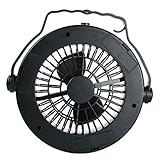 Tres tipos de modos: pulse una vez que el ventilador funcione, pulse dos veces las luces se encenderán, pulse tres veces el ventilador y las luces se encenderán al mismo tiempo.