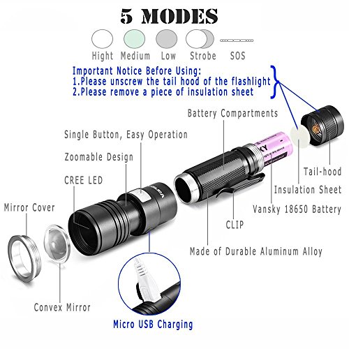 Vansky® Mini USB wiederaufladbare Taschenlampe, 900 Lumen CREE XPE2 R5 LED taktische Taschenlampe | zoombar und super hell | 18650 Li-ion-Akku und inkl. 0.9m Micro-USB-Ladekabel - 5