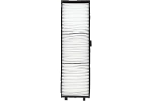 ‎AZURANO azurano Luftfilter Ersatz für PANASONIC ET-RFV410 für PT-VW540, PT-VW540E, PT-VX610, PT-VX610E, PT-VX615N, PT-VX615NE, PT-VZ580, PT-VZ580E, PT-VZ585N, PT-VZ585NE Beamer Projektor