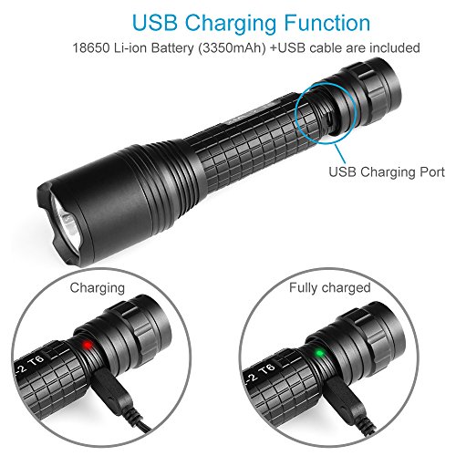 AKSOR K25 Wiederaufladbare LED Taschenlampe, Einstellbarer Fokus USB Taktische Taschenlampe, IP65 Wasser Widerstand 1000LM CREE Led Taschenlampe Kopflampe (inklusive 18650 Batterie) mit 5 Leuchtmodi - 2