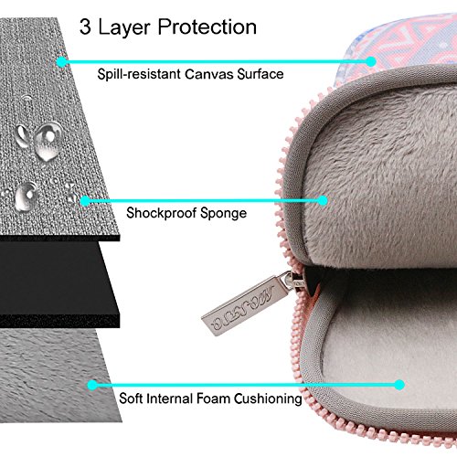 MOSISO Laptoph  lle f  r 13-13 3 Zoll MacBook Pro  MacBook Air  Notebook Computer mit Kleinen Fall  Canvas Gewebe Mandala Muster Schutzh  lle H  lle S