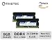 Produktbild Timetec Hynix IC 8GB Kit (2x4GB) DDR4 2133MHz PC4-17000 Unbuffered Non-ECC 1.2V CL15 2Rx8 Dual Rank 260 Pin SODIMM Laptop / Notizbuch Arbeitsspeicher Module Upgrade (8GB Kit (2x4GB))