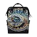 Produktbild COOSUN Die astronomische Uhr von Prag Nappy Wickeltasche Windel Rucksack mit Insulated Taschen Stroller Straps, großen Kapazitäts-Multi-Funktions-stilvoller Windel-Tasche für Mama Dad Außen Groß meh