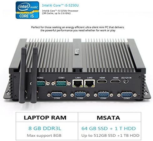 HYSTOU FMP04B Fanless Core i5,Gaming Mini Pc,Mini PC Desktop Computer with Intel Core i5 5250U 2.6Ghz 300M Wifi (8GB RAM 64GB SSD+1TB HDD)