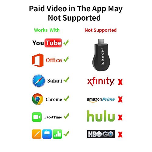 Mirascreen adattatore HDMI, video senza fili, ricevitore TV stick Miracast Dongle WiFi Display, HDMI HDTV adattatore convertitore iOS/Android, Samsung/iPhone, iPad Air/Mini/Pro - supporta DLNA AirPlay Mirrorring