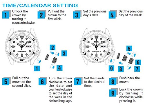 Seiko Men's SNKN37 Stainless Steel Automatic Self-Wind Watch with Brown Leather Band