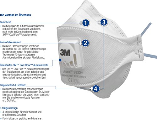 3M Aura Atemschutzmaske 9322+SV (5 pack) - 5