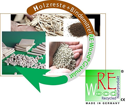 Schüler-Rechenrahmen aus ReWood - 5