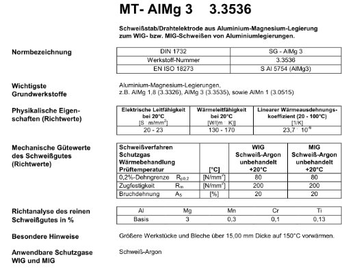 1kg 3.3536 AlMg3 Aluminium Schweißstäbe / Drahtelektoden mit 2,0 mm x 1000 mm Ø für WIG / TIG Schweißen - 2