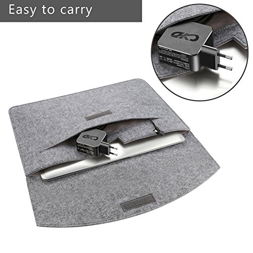 CYD 65W 20V 3.25A PowerFast Notebook Netzteil für Lenovo Thinkpad T400 T410 T420 T430 T430s T430u T530 T60 T61 T61p L412 L420 L430 L512 L530 R400 R61 T500 T510 T520; ThinkPad X1 X120e X131e X140e X220 X230; Edge 15 E430 E520 E530 E530C E545 W500 Twist S230U AC-Power-Adapter,8.2 FT(2.5m) Laptop Netzteil Adapter Kabel - 7