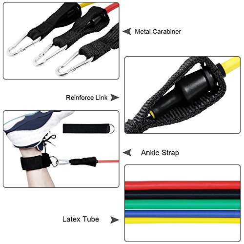 CUXUS Resistance Bands Widerstandsband Set- 5 Widerstandsbänder aus Latex, Griffe,Türanker & Fußschlaufen- Gymnastikband Trainingsbänder Fitnessbänder Expander für Ganz-Körper-Workout Yoga Pilates - 3
