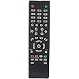 Yosoo Health Gear TV Universal Remote Control for SEIKI, Universal TV Remote, Perfect TV Replacement Remote for Seiki Televisions, Universal TV Controller for SEIKI