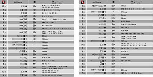 Vigor Steckschlüssel-Satz Vierkant (6,3 mm, 1/4 Zoll, 10 mm, 3/8 Zoll, 12,5 mm, 1/2 Zoll, 172-teilig, drei Umschaltknarren) V2461 - 6