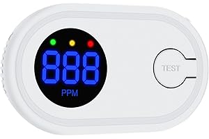 FENARY Carbon Monoxide Detector,Carbon Monoxide Alarm with PPM Display,CO Alarm with Test Button Battery Powered,CO Detector Monitor with 85 dB Audible for Home and Holiday(Batteries NOT Included)