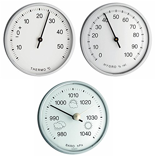 TFA-Dostmann Werkeset für Wetterstation TFA 20.3024 Thermometer Hygrometer Barometer
