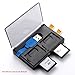 Produktbild USB 3.0 Kartenleser Card Reader Kartenleseger 8-in-1 für SDXC,SD,MMC,RS-MMC,SDHC,Micro SD,Micro SDXC,Micro SDHC Karten [Unterstützt UHS-I Karten] zwei TF/SD- schwarz-001