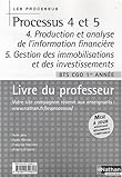 Image de PROCESSUS 4/5 BTS CGO 1E ANNEE