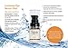Spa Technologies Award Winning Luminous Eye Serum for puffiness, wrinkles, crows feet, dark circles and dry skin - Replaces the need for eye gel and eye cream .Contains Vitamin E,Vitamin C and Hyaluronic Acid, 100% Natural Ingredients Vegan Friendly. SpaHeros Expert Selection Winner.