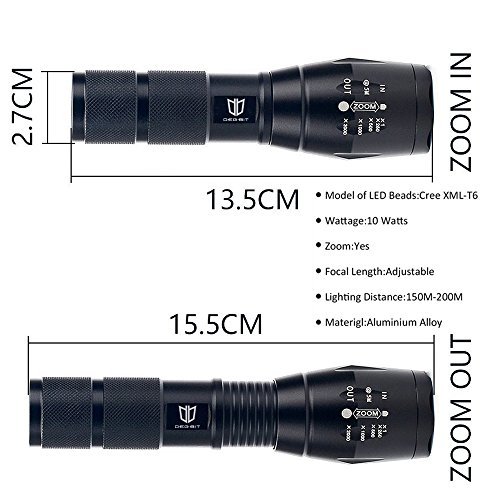 LED Fahrradbeleuchtung, Degbit® Fahrradlampe Fahrradlicht Set inkl. Frontlichter und Rücklicht, Halterung, Zoombarer Effekt, 900 Lumen,3 Licht-Modi für Berg-Radfahren, Camping und täglichen Gebrauch - 6