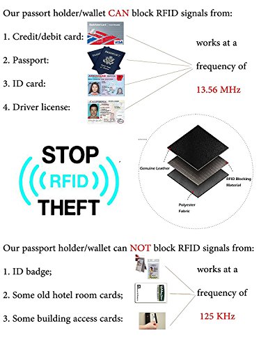 Te-Rich Womens Wallets RFID Blocking Canvas Coin Purse - Identity Protection Credit ID Card Pouch - Twin Metal Zippers, Bohemian Style, Purple