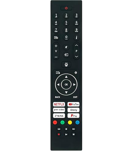 Telecomando Sostitutivo ALLIMITY Per TV Panasonic E Saba 4K UHD