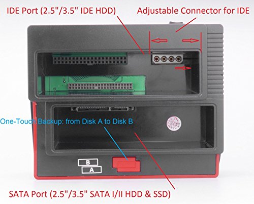 Ronsen 892U Externe Festplatte Docking Station – USB 2.0 Dual Bay Festplattenleser für 2,5 / 3,5 Zoll IDE und SATA I / II HDD SSD, mit All-in-1 Kartenleser (SD / XD / Micro SD / TF / MS / M2 / CF / MD Karte) und One Touch Backup, Unterstützung 2x 8TB, Tool-Free - 4