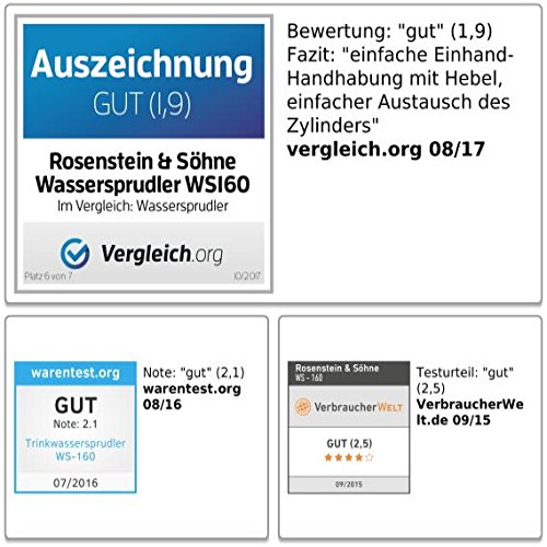 Rosenstein & Söhne Design Trinkwassersprudler WS-160.Soda - 7