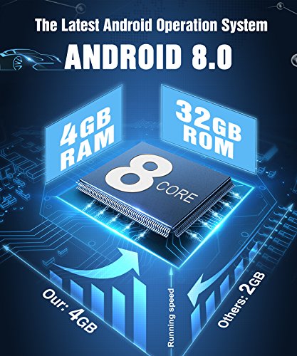 Pumpkin 7 Pulgadas 2 Din Android 8.0 Autoradio Universal (Octa Core, 4GB Ram, 32GB Rom) Soporta GPS / 4K Vídeo / Mirror-link / Subwoofer / Mandos de Volante / 4G / WiFi / USB / SD / Bluetooth / AV-OUT