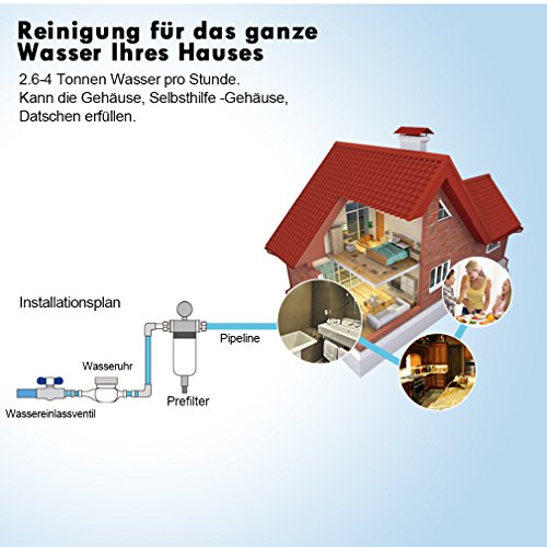 WHOOSE® Rückspül-Funktion-Vorfilter Wasserfilter und 3/4 Rückspülfilter, 304 Edelstahl Sieb，Filtergenauigkeit von bis zu 40-60 Mikron - 4