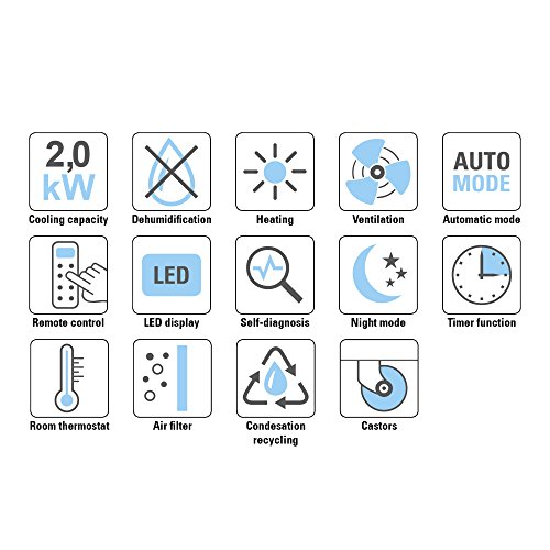 TROTEC Lokales mobiles Klimagerät Klimaanlage PAC 2000 SH mit 2 kW / 7.000 Btu (EEK: A) 4-in-1-Gerät: Klimatisierung, Heizfunktion, Ventilation, Entfeuchtung inkl. Fernbedienung, Timer, LED-Display, einstellbare Luftausblasrichtung, herausnehmbarer Luftfilter, uvm. - 8