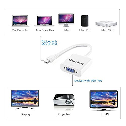 iHarbort Mini DisplayPort Display Port DP auf VGA Buchse Kabel Adapter Konverter für Macbook Air / Pro, Microsoft Surface Pro & Pro 2 3 - 4