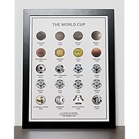 World Cup Fussball ball Poster