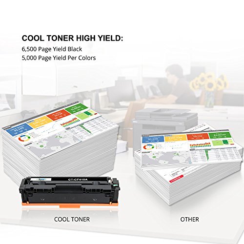 Cool Toner kompatibel toner fuer 410A CF410A CF411A CF412A CF413A fuer HP LaserJet Pro MFP M477 M477fdw M477fdn M477fnw M377dw,HP LaserJet Pro MFP M452 M452dw M452nw M452dn (Schwarz/ Cyan/Magenta/Gelb-2300 Seiten ) - 3