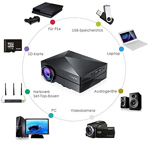 ELEPHAS Mini LED Heimkino Beamer Tragbarer LCD Video Projektor mit HDMI Kabel unterstützt HDMI VGA AV USB für PC Laptop TV Box und Xbox (Schwarz) - 3