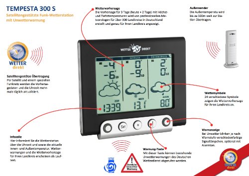 TFA Dostmann Satellitengestützte Funk-Wetterstation Tempesta 300 S 35.5052 - 2