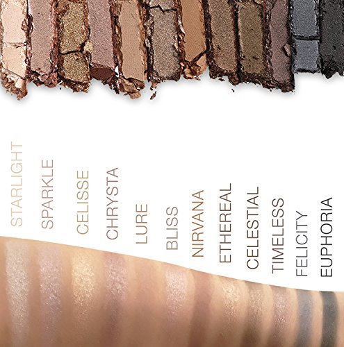 Die beste Lidschatten-Palette – Profi-Augenpalette mit 12 Farben – Hochpigmentiert für natürlichen Naked Nude Bronze Schimmer oder für Smokey Eyeshadow Makeup – KOSTENLOSER Duo-Lidschattenpinsel und Schritt-für-Schritt-Anleitung für Augen-Makeup inbegriffen - 7