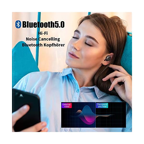 Bluetooth Kopfhörer in Ear,Antimi Bluetooth 5.0 Headset Sport Kabellose Stereo-Minikopfhörer mit IPX6 Wasserdicht,Mikrofon,Ladekästchen 3000mAh,Ohrhörer 2019 Neueste – Bild 3