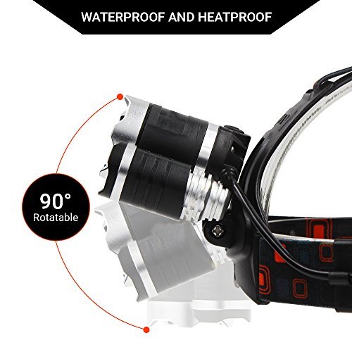 LED Stirnlampe, icefox Super helle LED-Lampen, 6000 Lumen wasserdichter Scheinwerfer mit 4 Helligkeits-Modi. Perfekt zum Laufen, zum Campen, zum Wandern und zum Spazierengehen. - 4