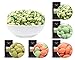 Produktbild CrackersCompany 5in1 'Wasabi´s' Probierset 5x Wasabi Knabber Mix in Dosen, 1x Wasabi Peas, 1x Wasabi Peanuts, 1x Red Hot Wasabi, 1x Stop & Go Mix, 1x Wasabi Ravioli II - Zusammen: 2500g